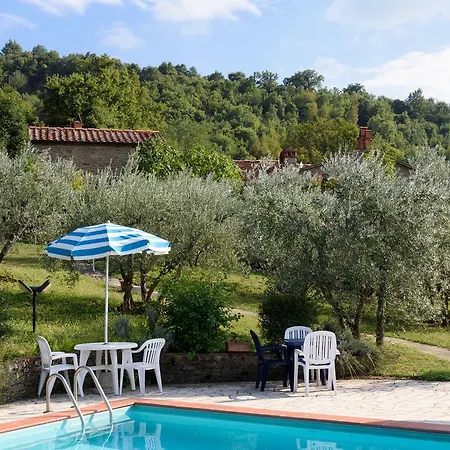 Borgo Tranquilitta - Il Sole * 哥尔顿