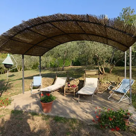 Borgo Tranquilitta - Il Sole 哥尔顿
