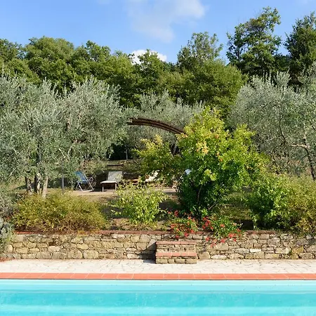 Borgo Tranquilitta - Il Sole *