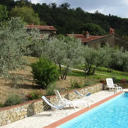 Borgo Tranquilitta - Il Sole * 哥尔顿