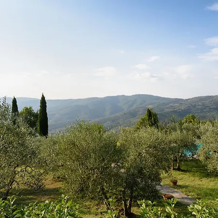 Borgo Tranquilitta - Il Sole 哥尔顿